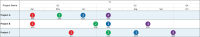 Build a phase gate timeline from one or more Microsoft Project plans.
