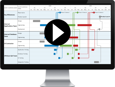 Video overview of OnePager Gantt chart software