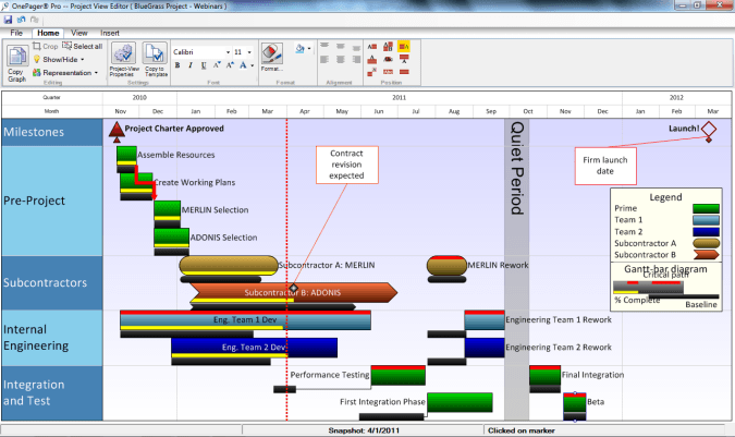 Ms Project 2013   -  3