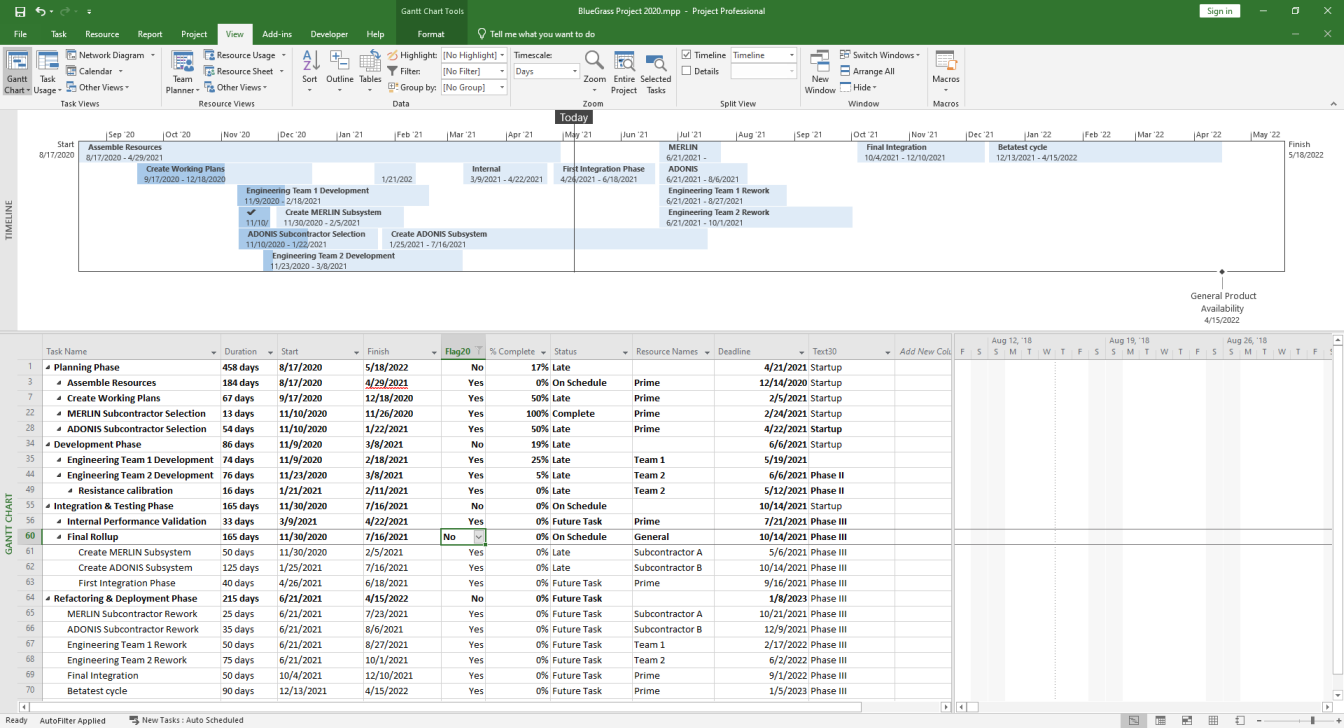 change timescale in ms project timeline view