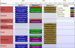 Agile Task Board