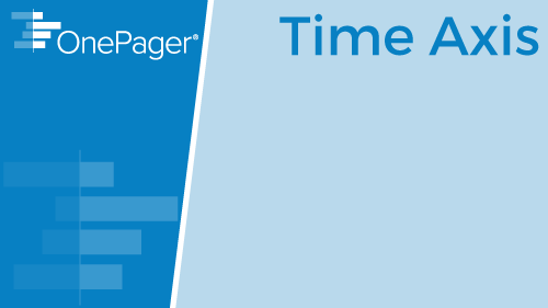 Adjusting the Time Axis