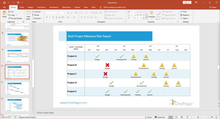 Export Gantt Chart From Project To Powerpoint