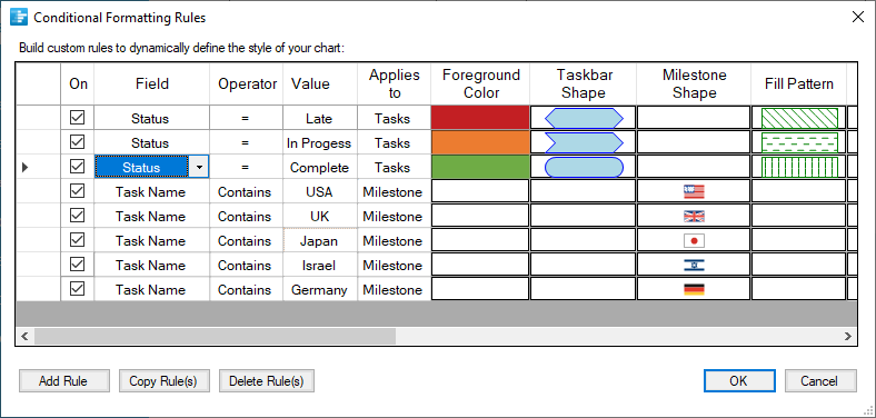 Use conditional formatting to automatically assign colors, shapes, hash fill patterns, and styles to your project timeline.