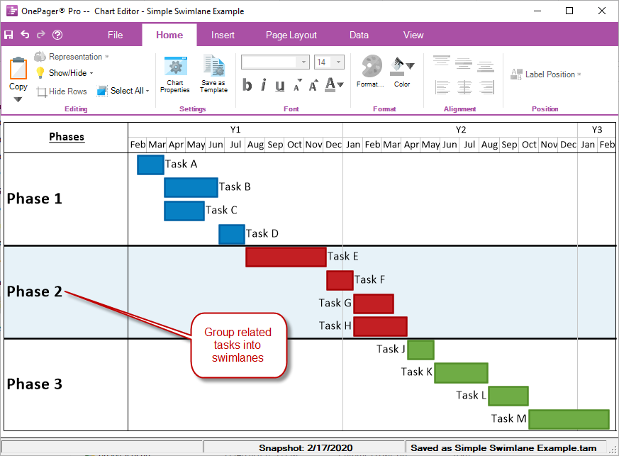 OnePager Pro allows you to group tasks and milestones into swimlanes based on any Microsoft Project column.