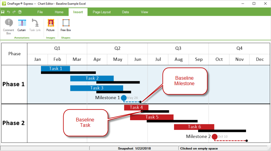 Show a project's baseline schedule, and compare it to the actual delivery dates.