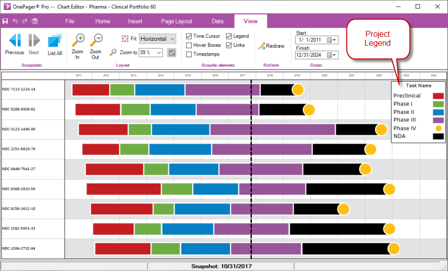 Automatically generate a legend to color-code your project plan.