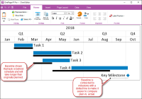 Track and Compare Baselines