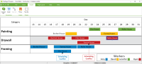 Attach Comments to Tasks or Milestones