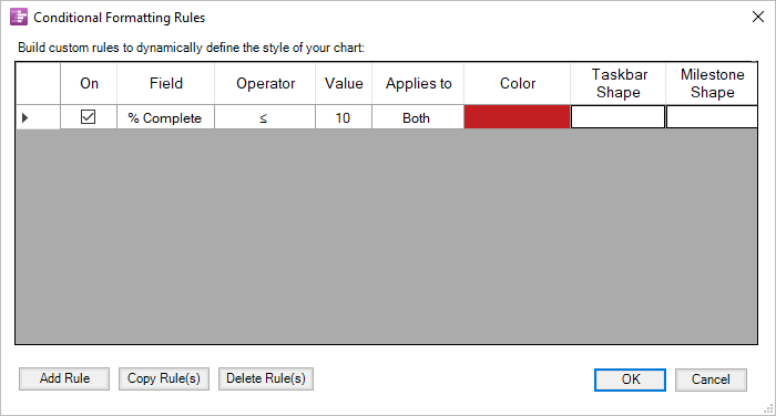 Conditional formatting rule