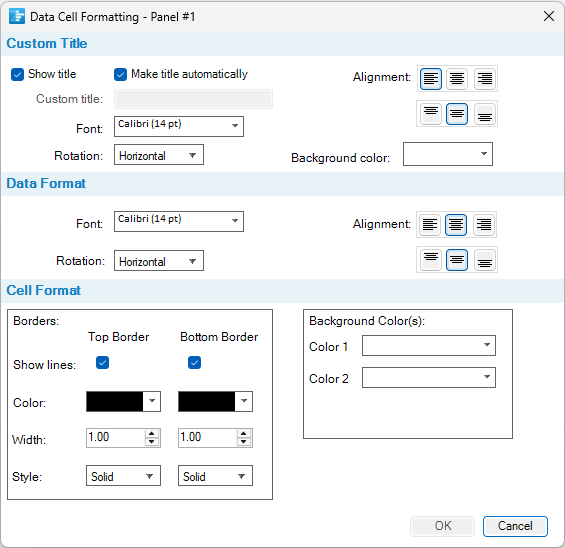 Summarize Project Cost and Work in Data Cells