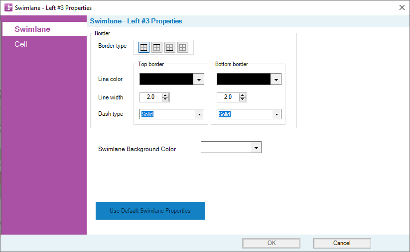 Swimlane Properties Form