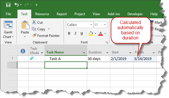 Enter your start date, and Microsoft Project will automatically calculate te finish date based on your duration.