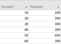 Defining a custom number field in Microsoft Project