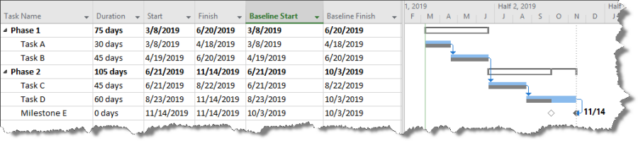 Baselines microsoft project tips