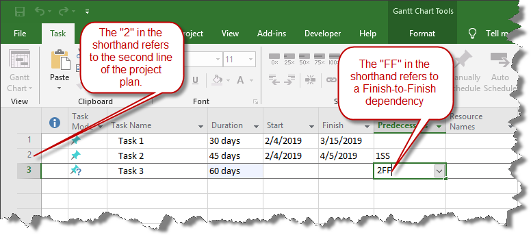Shorthand for typing in predecessor relationships in Microsoft Project