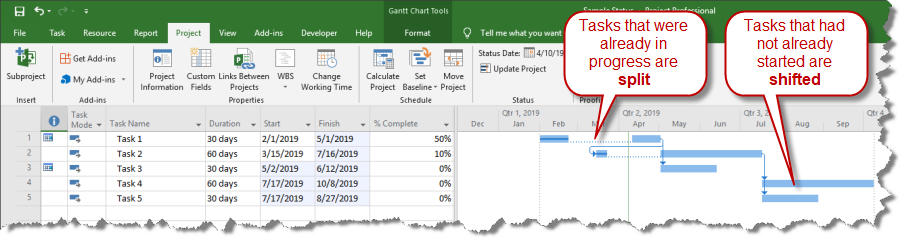 Shifted and Split Tasks in Microsoft Project