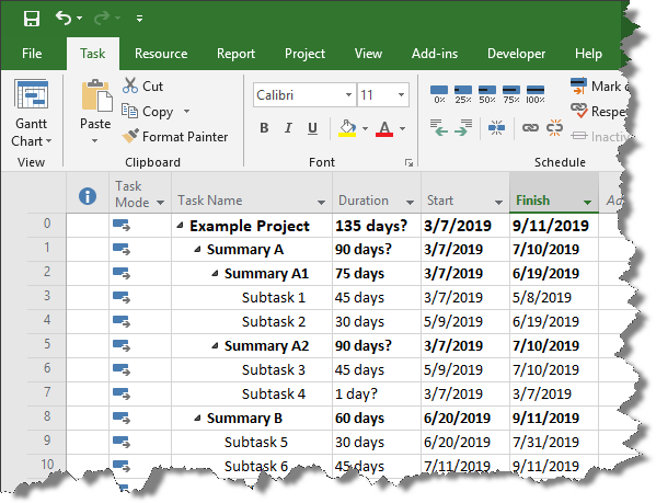 Microsoft Project plan with multiple outline levels nested inside each other.