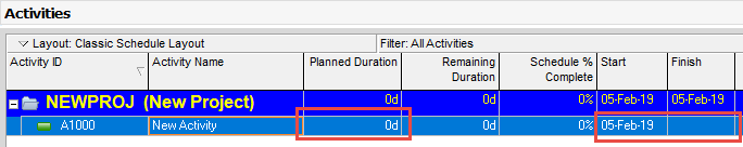 The new Start Milestone as it displays in the project plan.
