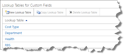 Lookup Tables for Custom Fields, zoomed in.